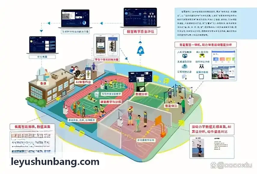 青训俱乐部多梯队科学选拔与指标衡量